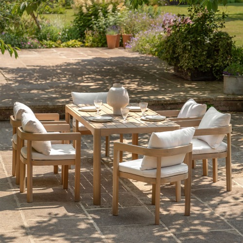 Garden Tables