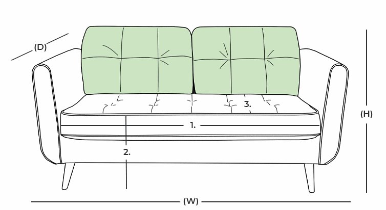 dimensions illustration
