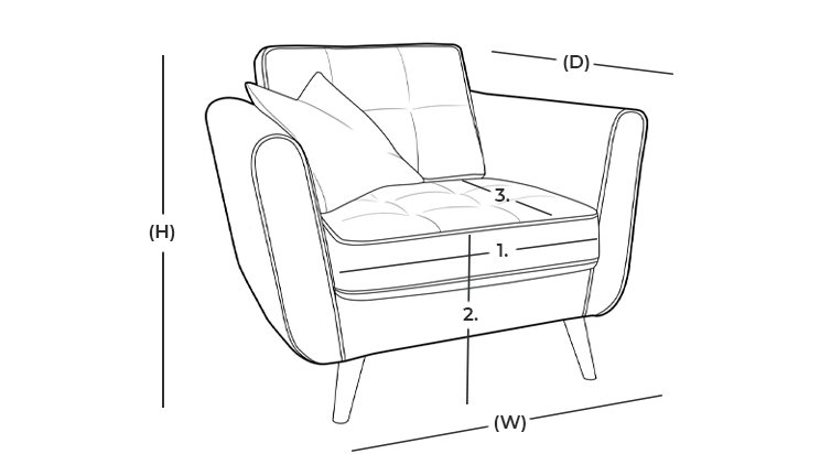 dimensions illustration