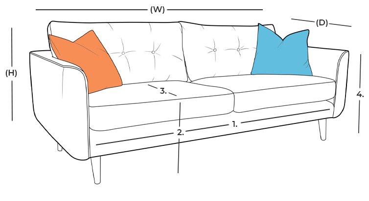 dimensions illustration