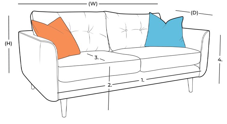 dimensions illustration
