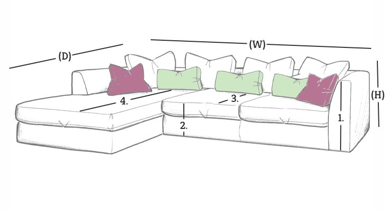 dimensions illustration