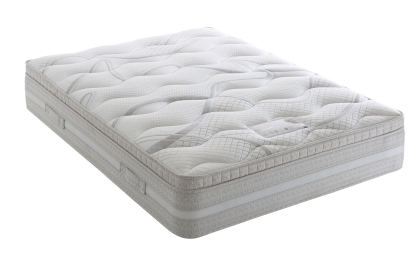 Dura Beds Encore Mattress Dura Beds Encore Mattress