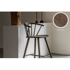 Craft Mocha Sample