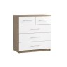 Calgary High-Gloss 3 + 2 Drawer Chest of Drawers Calgary High-Gloss 3 + 2 Drawer Chest of Drawers