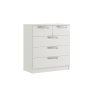 Milly High-Gloss 3 + 2 Drawer Chest of Drawers Milly High-Gloss 3 + 2 Drawer Chest of Drawers