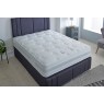 Dura Beds Georgia Mattress Dura Beds Georgia Mattress