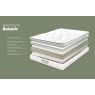 Silentnight Botanic Plant Based Mattress Silentnight Botanic Plant Based Mattress