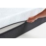 TEMPUR® Pro Plus SmartCool Soft Mattress TEMPUR® Pro Plus SmartCool Soft Mattress