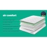 Silentnight Eco Comfort Airmesh™ 1600 Pocket Slimline Premium Divan Bed Silentnight Eco Comfort Airmesh™ 1600 Pocket Slimline Premium Divan Bed