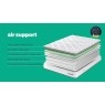 Silentnight Eco Comfort Airmesh™ 2000 Pillowtop Mattress Silentnight Eco Comfort Airmesh™ 2000 Pillowtop Mattress