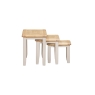 Windermere Painted Oyster Grey Oak Nest of Tables