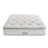 Next Day Delivery - Silentnight UltraGel™ 1400 Pocket Mattress