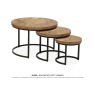 Hugo 3-Piece Coffee Nest of Tables Set Hugo 3-Piece Coffee Nest of Tables Set