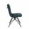 Lola Swivel Velvet Teal Blue Dining Chair (Pair) Lola Swivel Velvet Teal Blue Dining Chair (Pair)