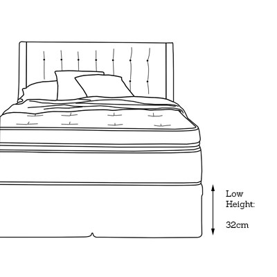 Padded Top Divan Base (Low Height)